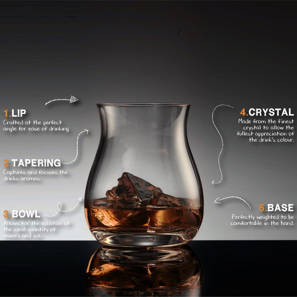 Glencairn – Whisky Mixer – Lead - Free Crystal – Set of 2 – Gift Box - Mood4whisky
