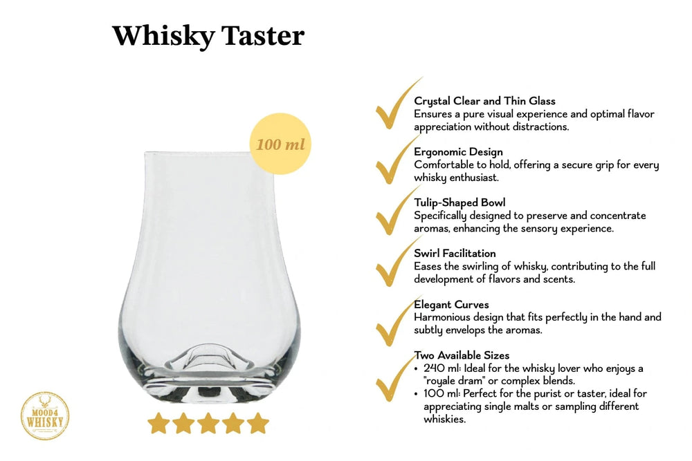 In this photo Mood4Whisky – Whisky Taster – 100 ml – Gift Carton Mood4whisky