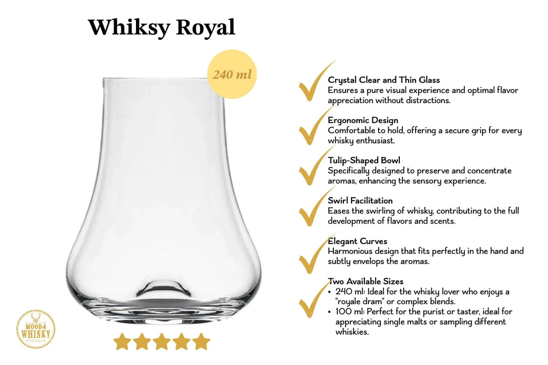 In this photo Royal Whisky Glass – Tulip Design – 240 ml – Gift Carton Mood4whisky